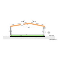 Plan de coupe projeté