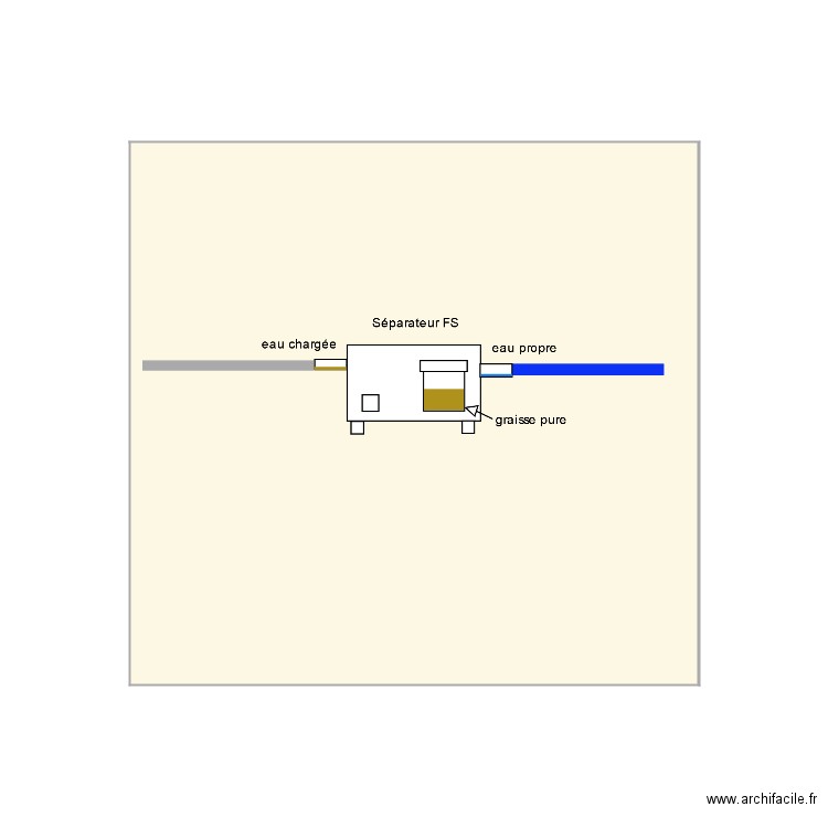 Séparateur. Plan de 0 pièce et 0 m2