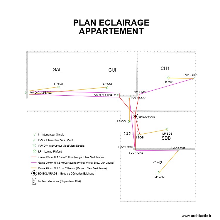 MAISON FAFOU ECLAIRAGE. Plan de 0 pièce et 0 m2