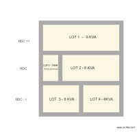 Plan de découpage