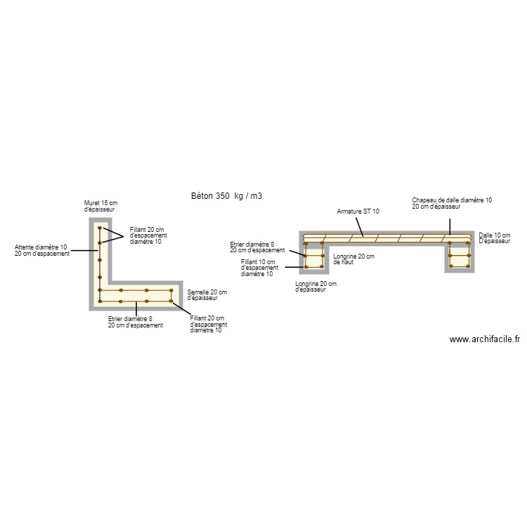 plan d'éxécution muret.. Plan de 0 pièce et 0 m2