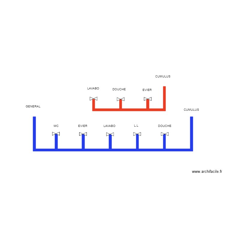 PLOMBERIE 1. Plan de 0 pièce et 0 m2