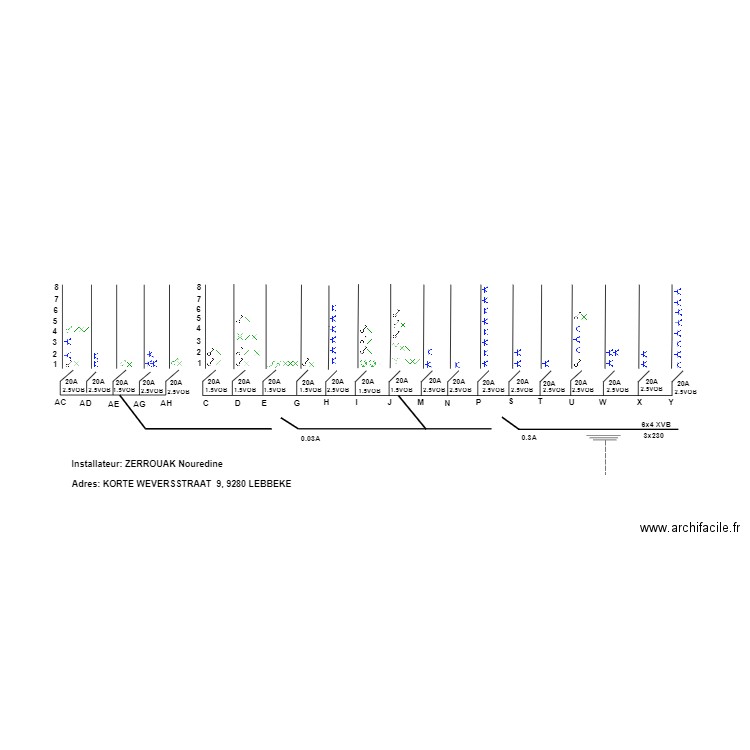 Nouredine_Shema_tablau. Plan de 0 pièce et 0 m2