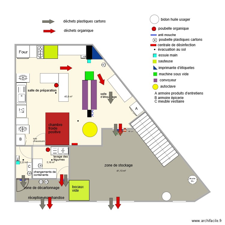 laboratoire aménagement circuit déchets. Plan de 0 pièce et 0 m2