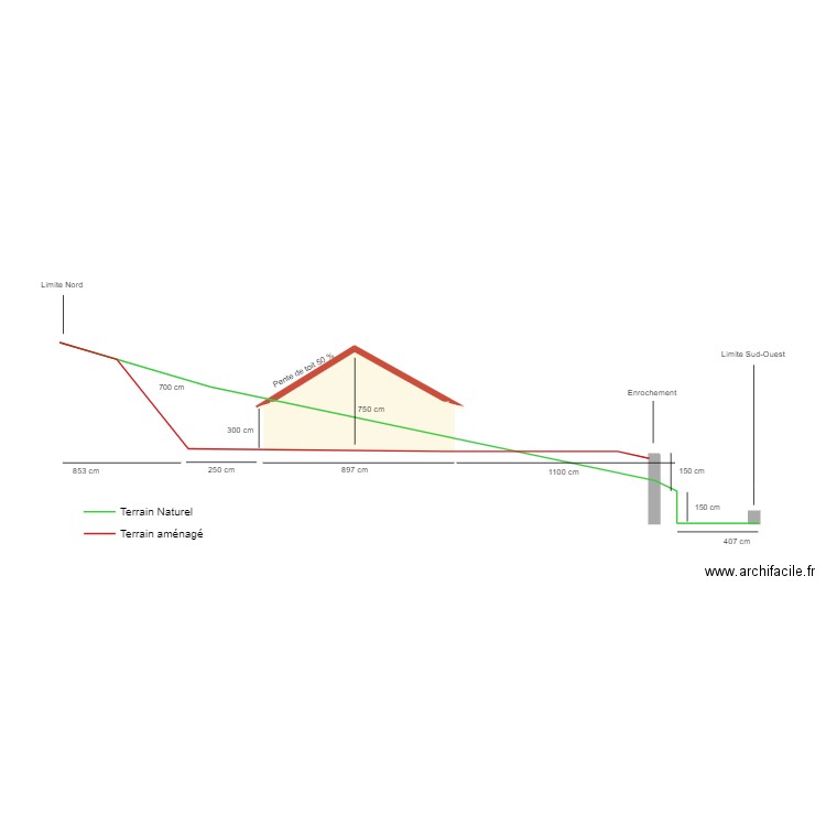 Plan de Coupe . Plan de 0 pièce et 0 m2