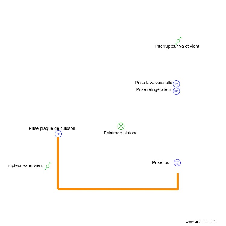 plan rdc. Plan de 0 pièce et 0 m2