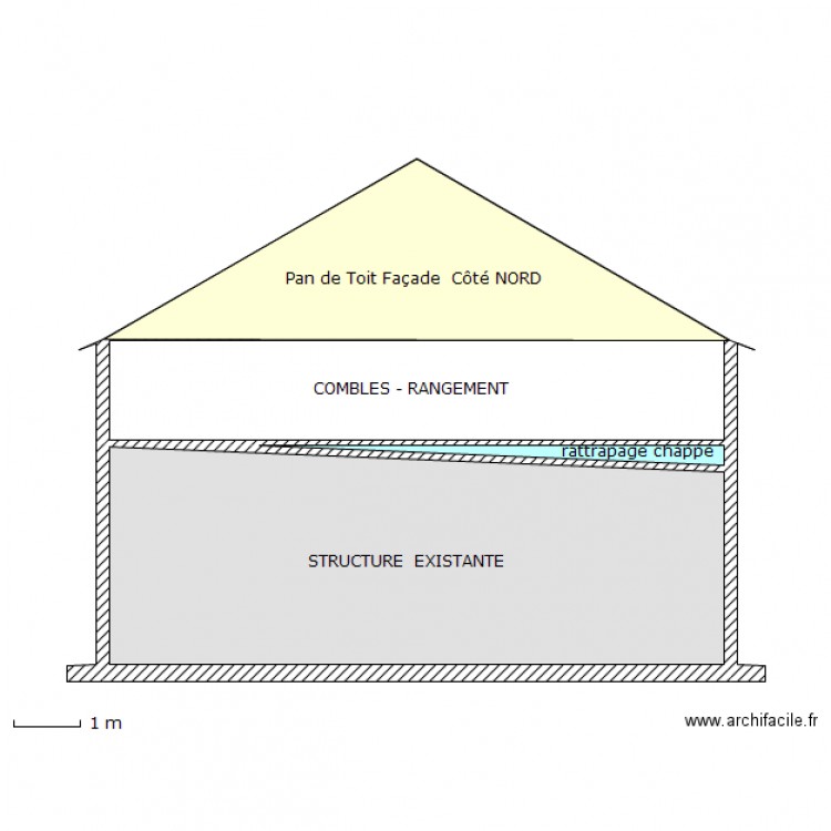 Façade NORD. Plan de 0 pièce et 0 m2