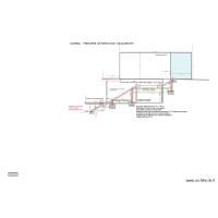  Schéma Réfection Escalier Est et réalisation jardinières en restanques