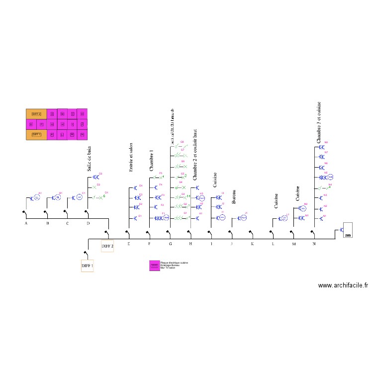 plan unifilaire. Plan de 0 pièce et 0 m2