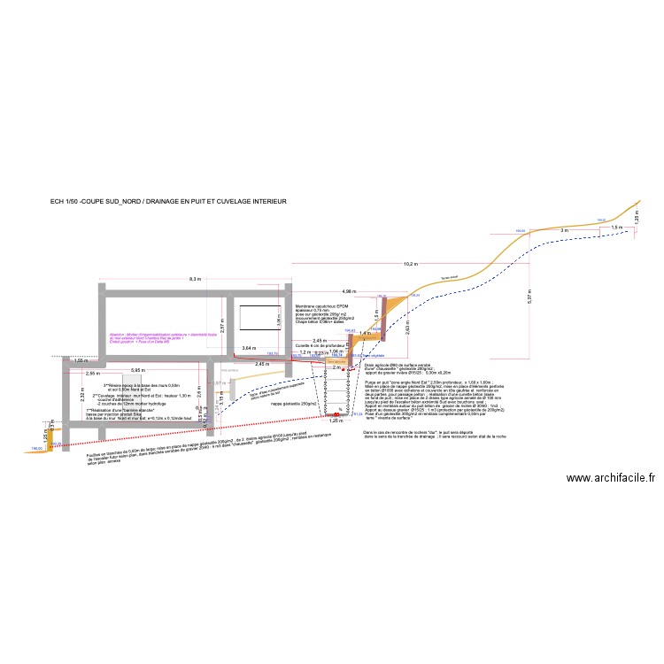 COUPE SUD-OUEST_ NORD-EST janv 2025- Puit drainage est ; cuvelage intérieur. Plan de 2 pièces et 19 m2