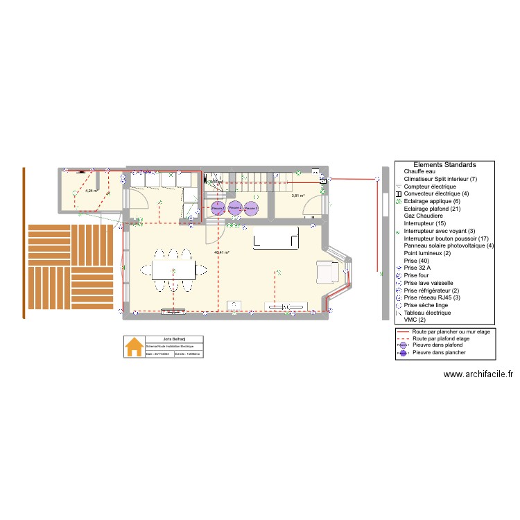 CdB_RoutageSchema_v2. Plan de 14 pièces et 189 m2