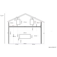 plan de coupe pour sandrine