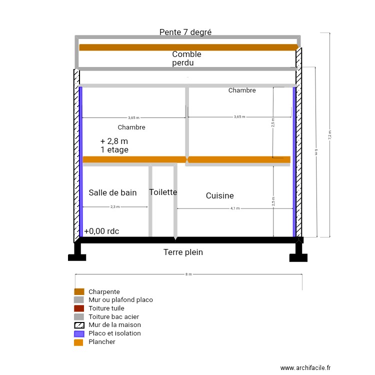 Plan coupe nord 67hvuhuyguyg. Plan de 2 pièces et 10 m2