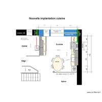 Nouvelle implantation  Meubles cuisine,