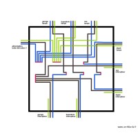 boite derivation