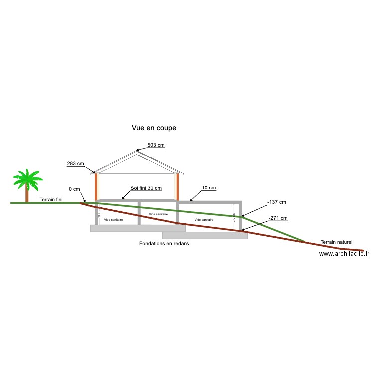 Plan de coupe. Plan de 1 pièce et 19 m2