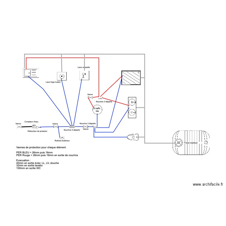 Plan plomberie. Plan de 0 pièce et 0 m2