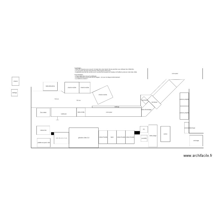 Chaine K.4.1c. Plan de 0 pièce et 0 m2