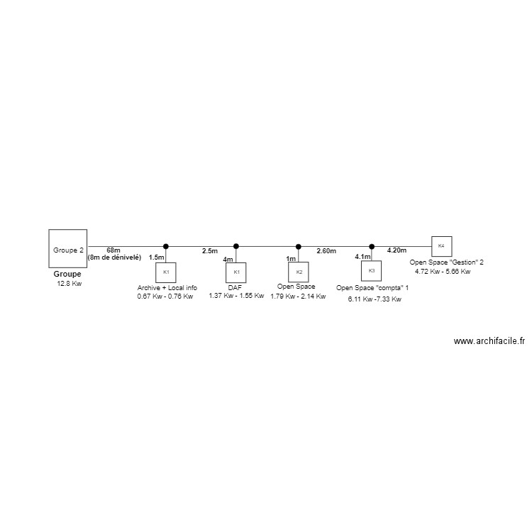 Synoptique Agence Axion LE PORT R+1. Plan de 0 pièce et 0 m2