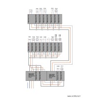 coffret appartement location 