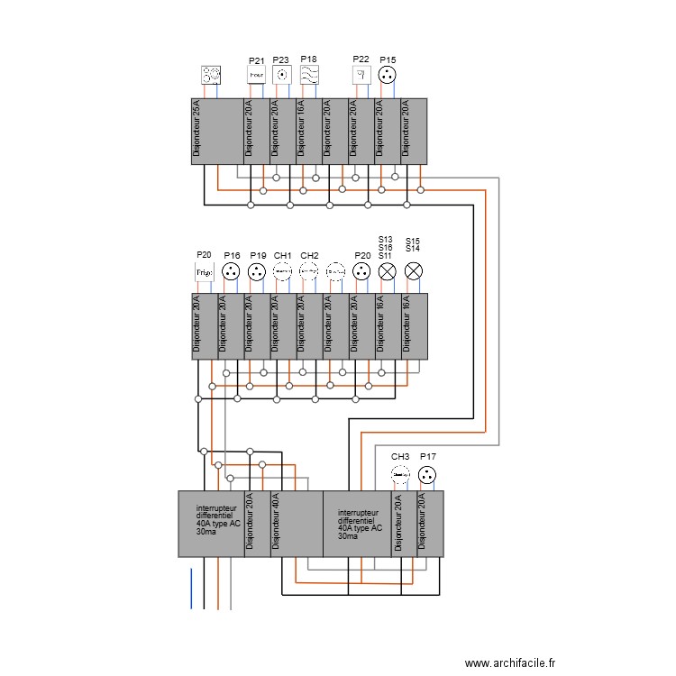 coffret appartement location . Plan de 0 pièce et 0 m2