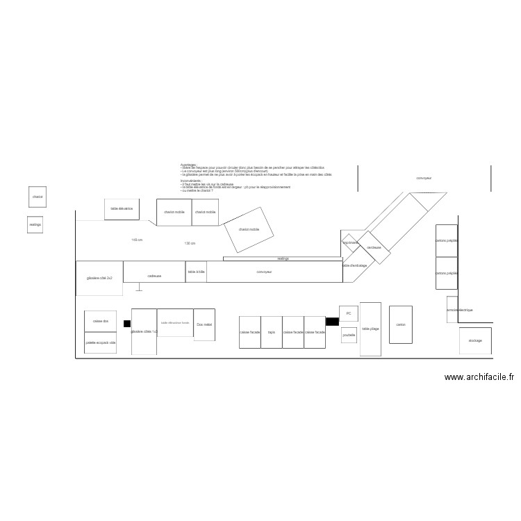 Chaine K.4.2b. Plan de 0 pièce et 0 m2