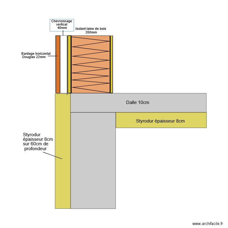 Isolation Sol. Plan de 0 pièce et 0 m2