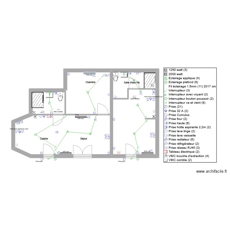 Dias. Plan de 5 pièces et 55 m2