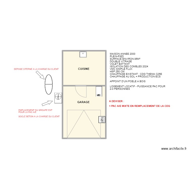 GRONDIN PLAN . Plan de 2 pièces et 19 m2