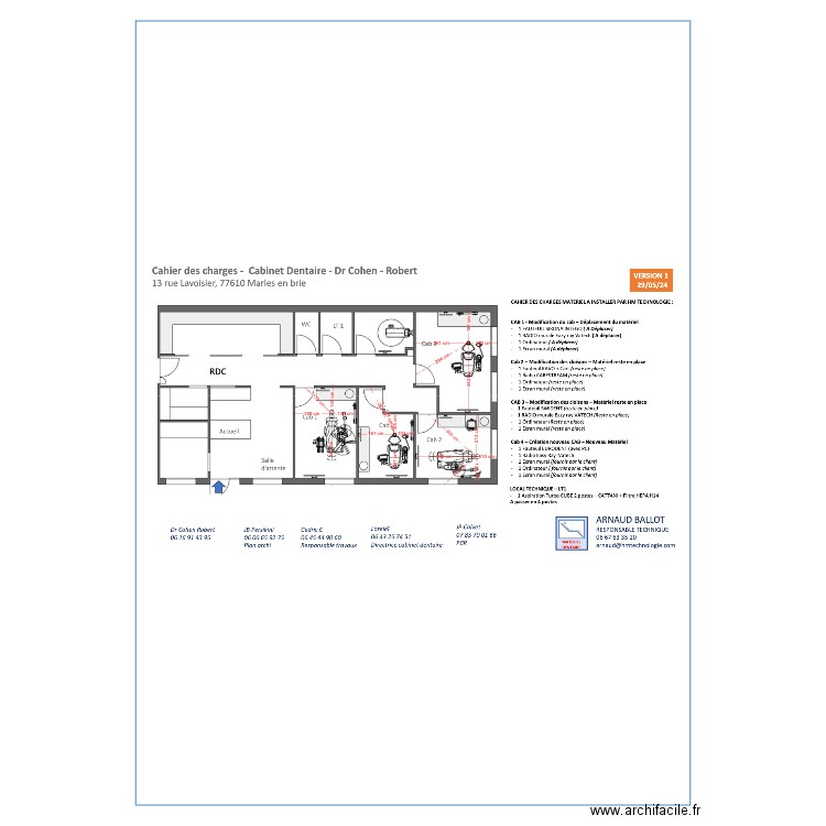 SELARL du Dr COHEN ROBERT modification cabinet. Plan de 0 pièce et 0 m2