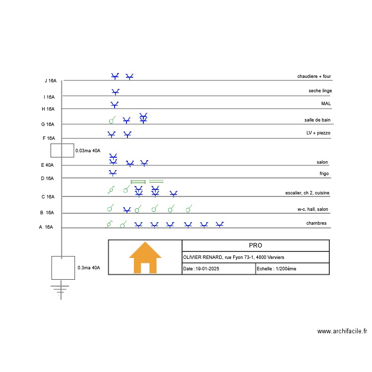 coffret oli. Plan de 0 pièce et 0 m2