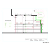 Ste Maxime cotation en plan 2