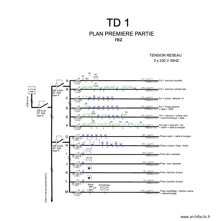 ok TABLEAU reine astrid  TD1 1. Plan de 0 pièce et 0 m2