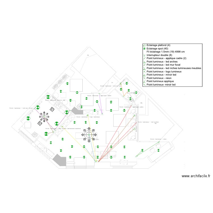 PLAN ELECTRIQUE INSTITUT POS. Plan de 0 pièce et 0 m2