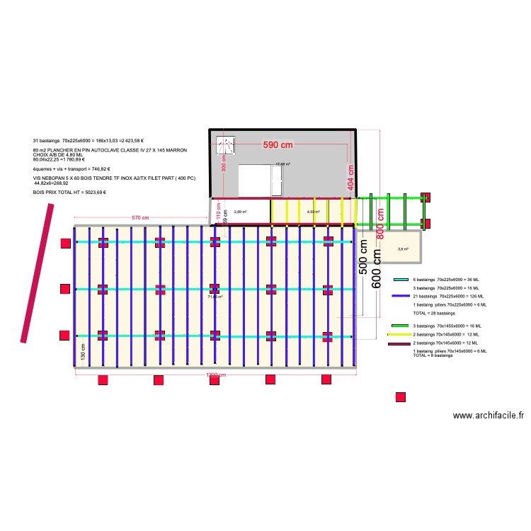 plateforme totale avec butte. Plan de 5 pièces et 100 m2