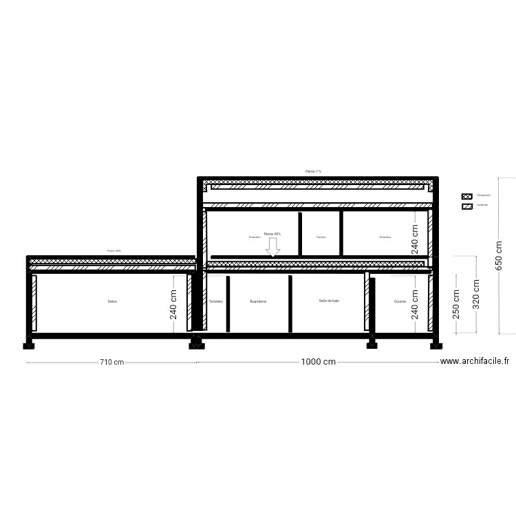 Plan coupe ouest après travaux . Plan de 0 pièce et 0 m2