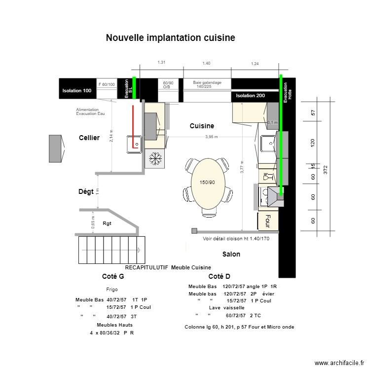 Nouvelle implantation  Meubles cuisine.. Plan de 0 pièce et 0 m2