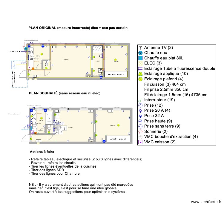 Colombes 1.1. Plan de 10 pièces et 94 m2