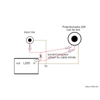 l25d input pot