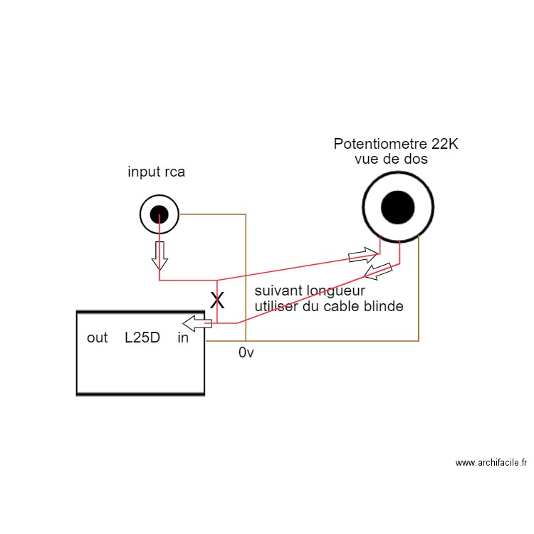 l25d input pot. Plan de 0 pièce et 0 m2