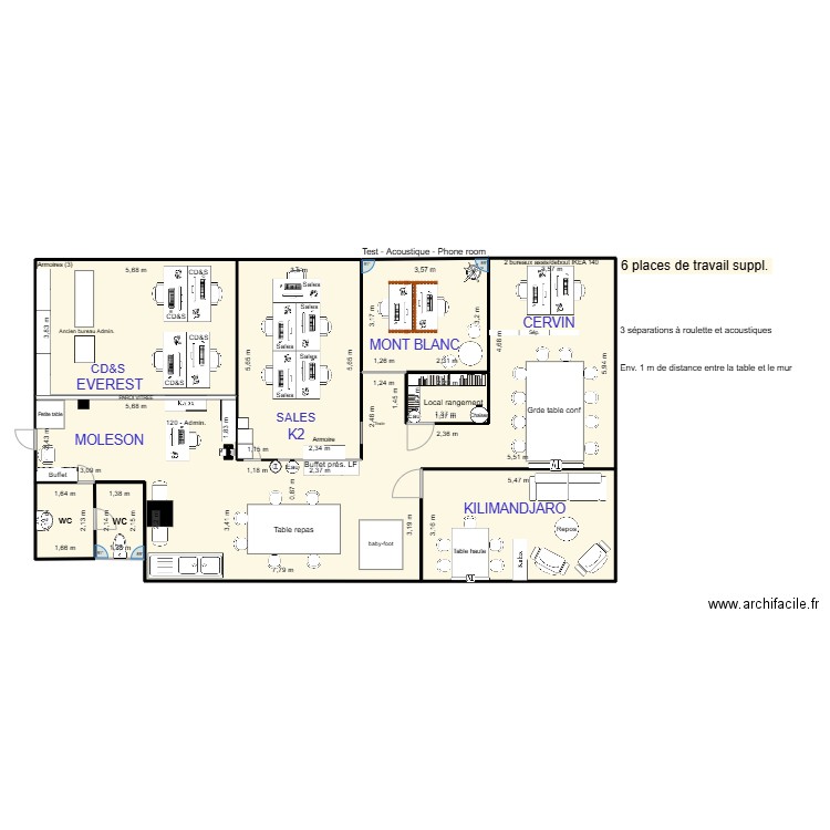 Aménagement des bureaux LS-6-2-CD&S. Plan de 8 pièces et 146 m2