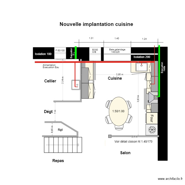 Nouvelle implantation cuisine .. Plan de 0 pièce et 0 m2