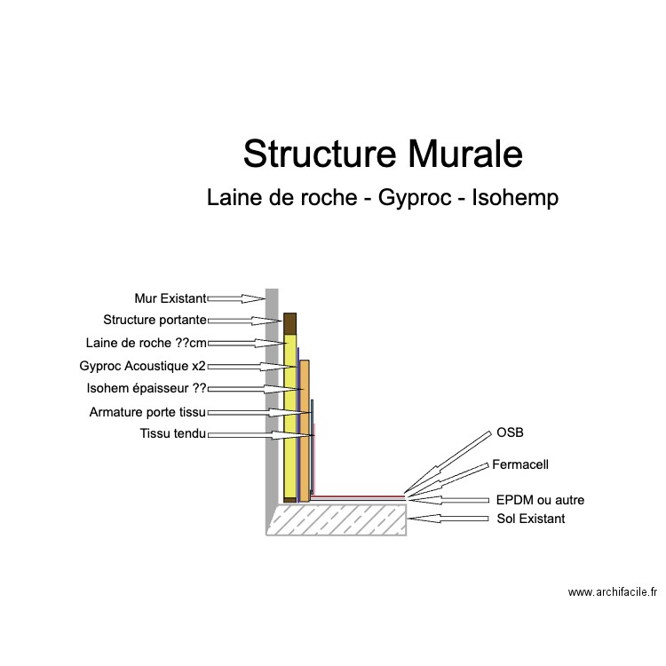 MSDV - Composition des mur V1. Plan de 0 pièce et 0 m2