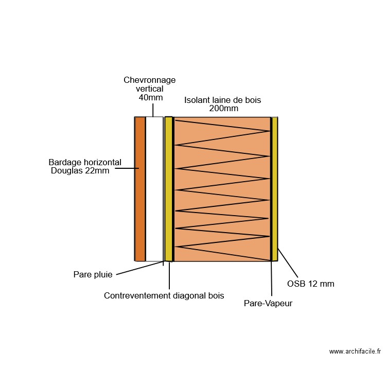 Coupe Mur 20. Plan de 0 pièce et 0 m2