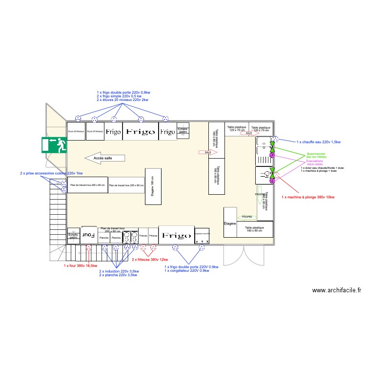 Plateforme Cuisine Artistes Hellfest 2025 1. Plan de 2 pièces et 65 m2