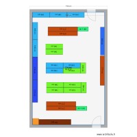 Stockage labo final