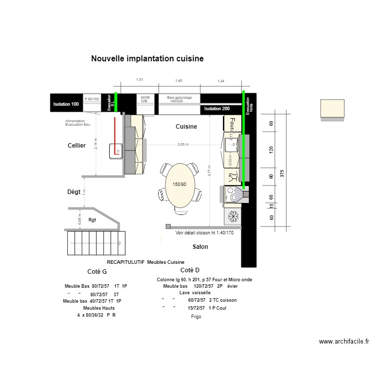 Nouvelle implantation  Meubles cuisine-. Plan de 0 pièce et 0 m2