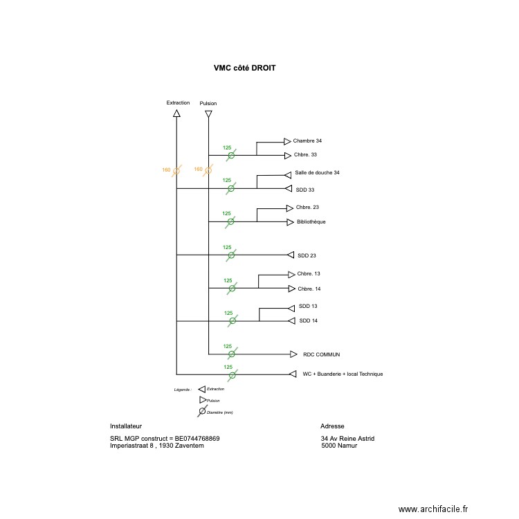 VMC RA côté droit ok . Plan de 0 pièce et 0 m2