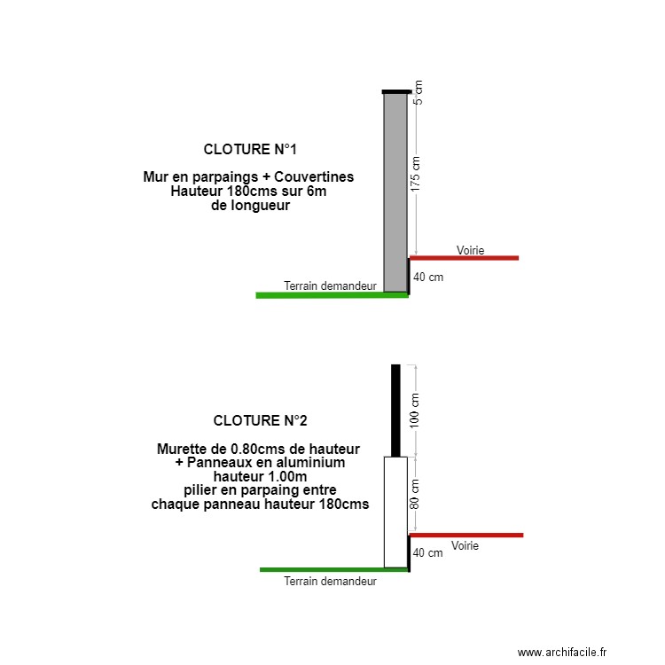 PLAN DE COUPE. Plan de 0 pièce et 0 m2