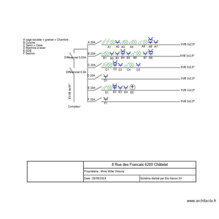 schéma unifilaire chatelet 8. Plan de 0 pièce et 0 m2